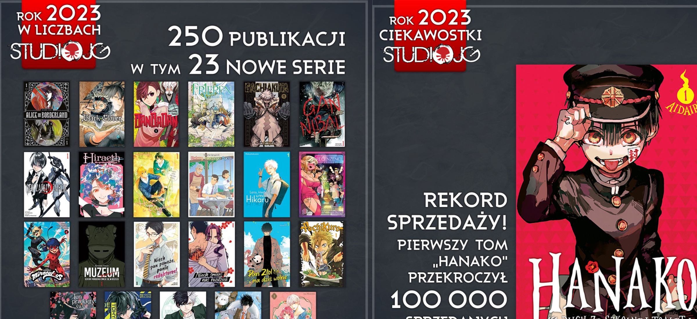 Wydawnictwo manga sprzedaż