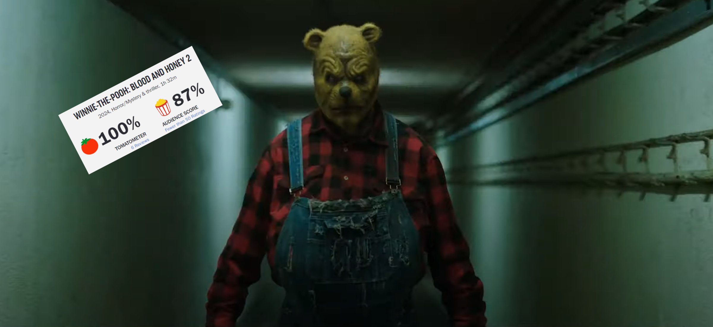 kubuś puchatek horror 2 premiera