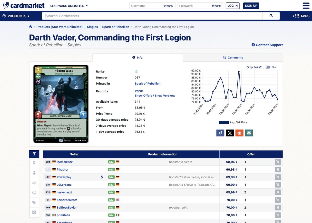 star wars unlimited cardmarket darth vader class="wp-image-2592700" 