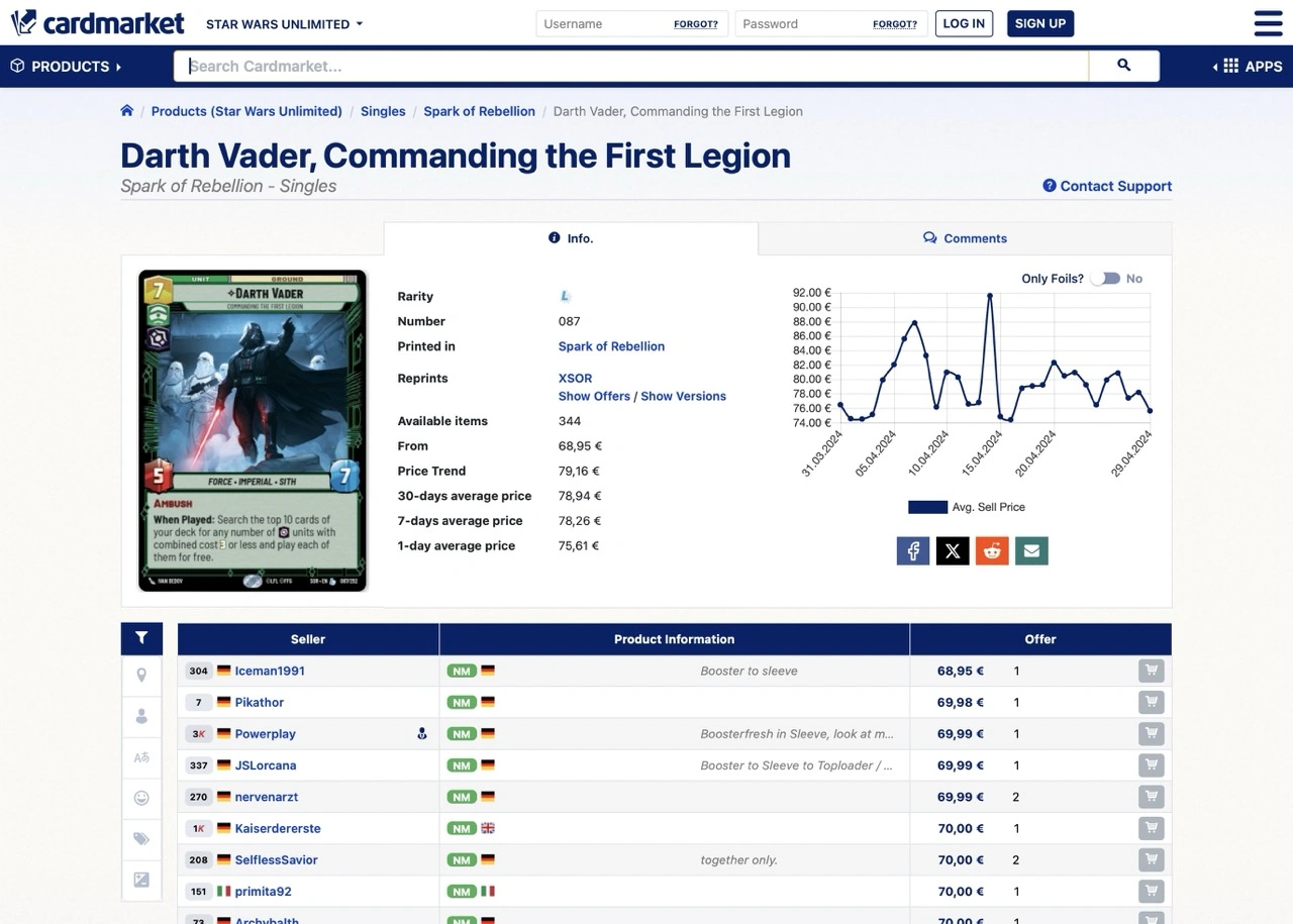 star wars unlimited cardmarket darth vader class="wp-image-2592700"