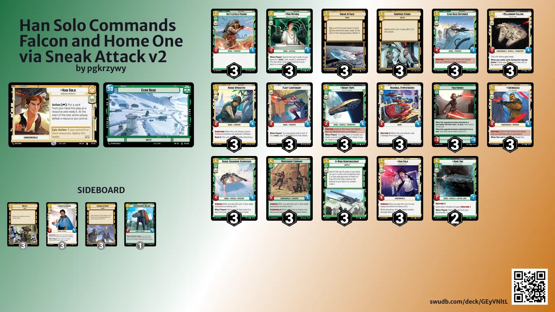 han-solo-commands-home-one-via-sneak-attack-v2-deck-star-wars-unlimited-pgkrzywy class="wp-image-2593837" 