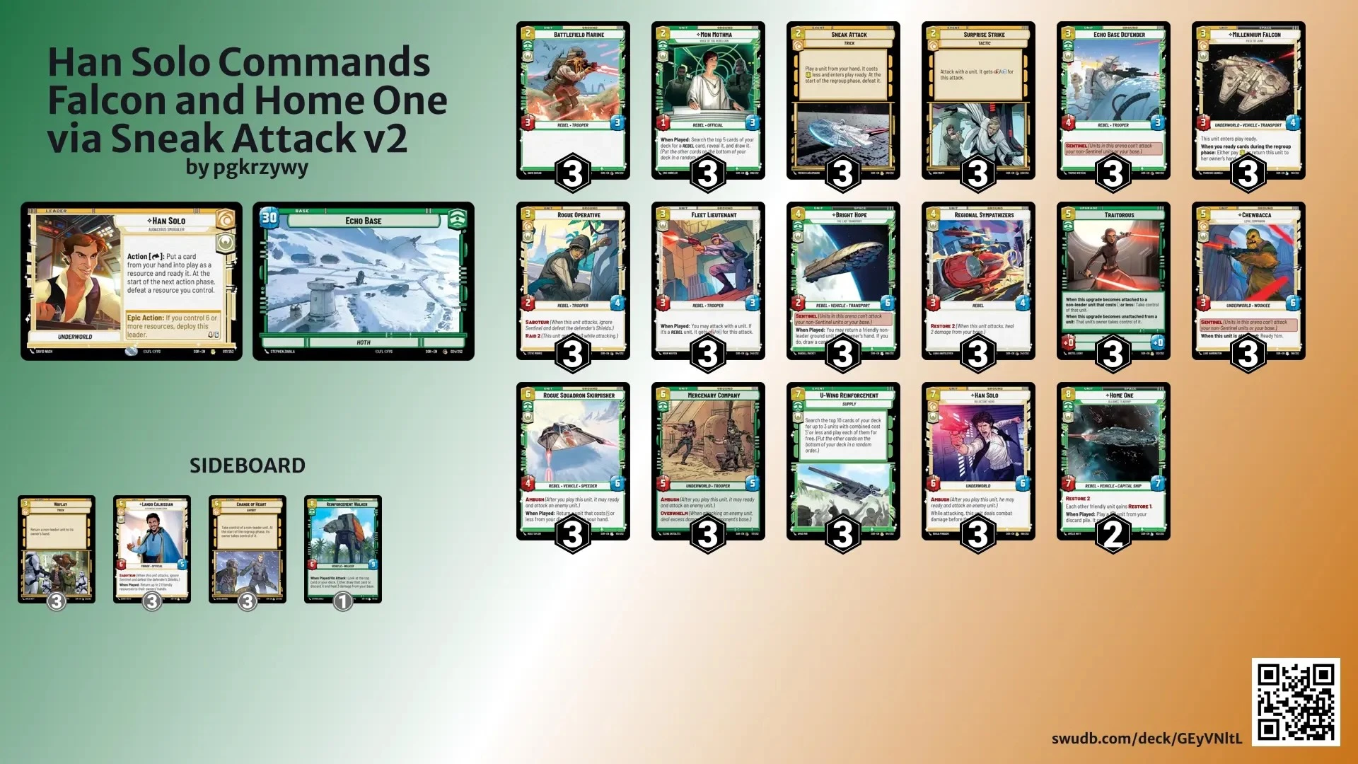 han-solo-commands-home-one-via-sneak-attack-v2-deck-star-wars-unlimited-pgkrzywy class="wp-image-2593837"