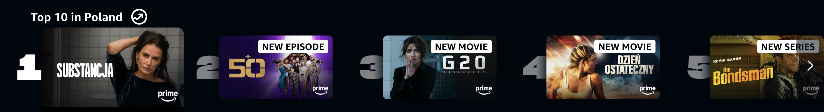 prime video substancja class="wp-image-2726725" 