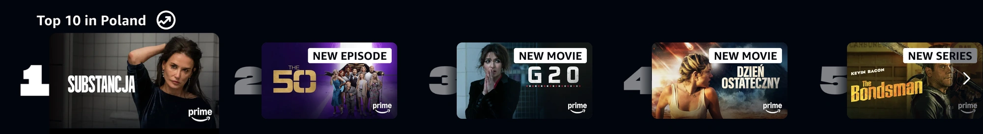 prime video substancja class="wp-image-2726725"