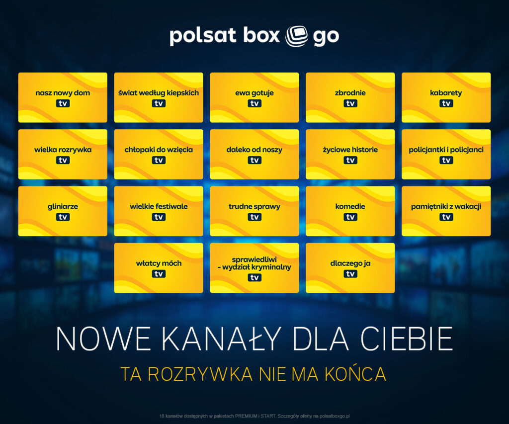 Grafika_kanały typu FAST_1200x1000