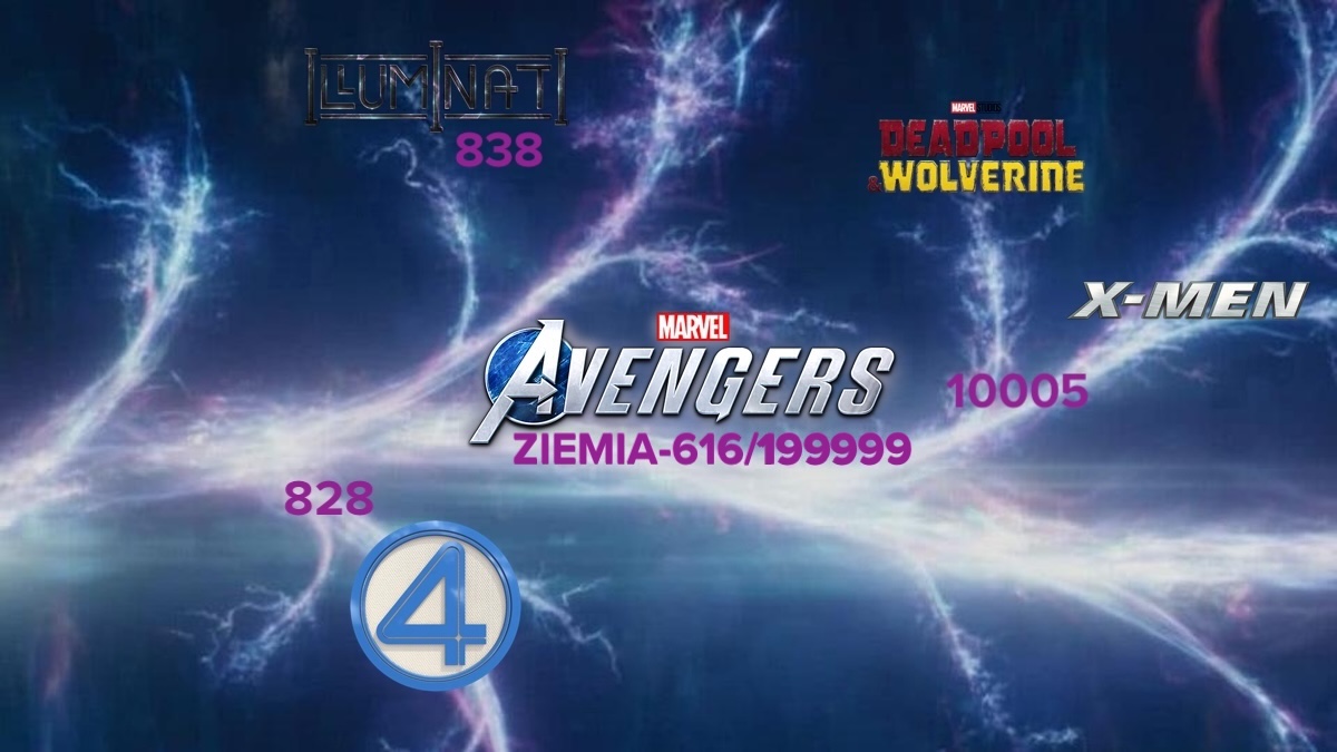 Już wiemy, dlaczego nowa Fantastyczna Czwórka pochodzi z Ziemi-828, a nie z Ziemi-616