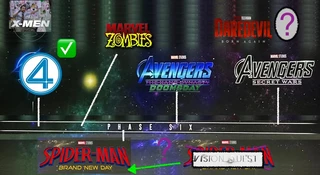 marvel-nadchodzace-filmy-seriale-pelna-lista