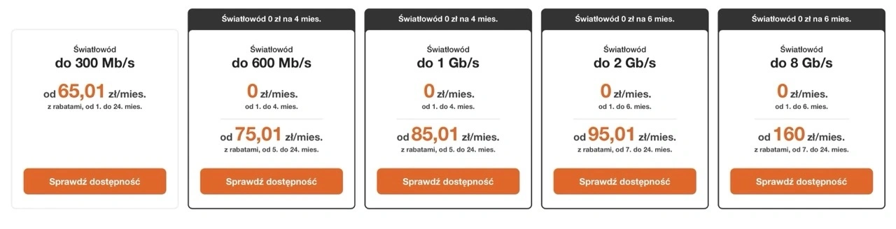 Światłowód dla graczy tani Orange 