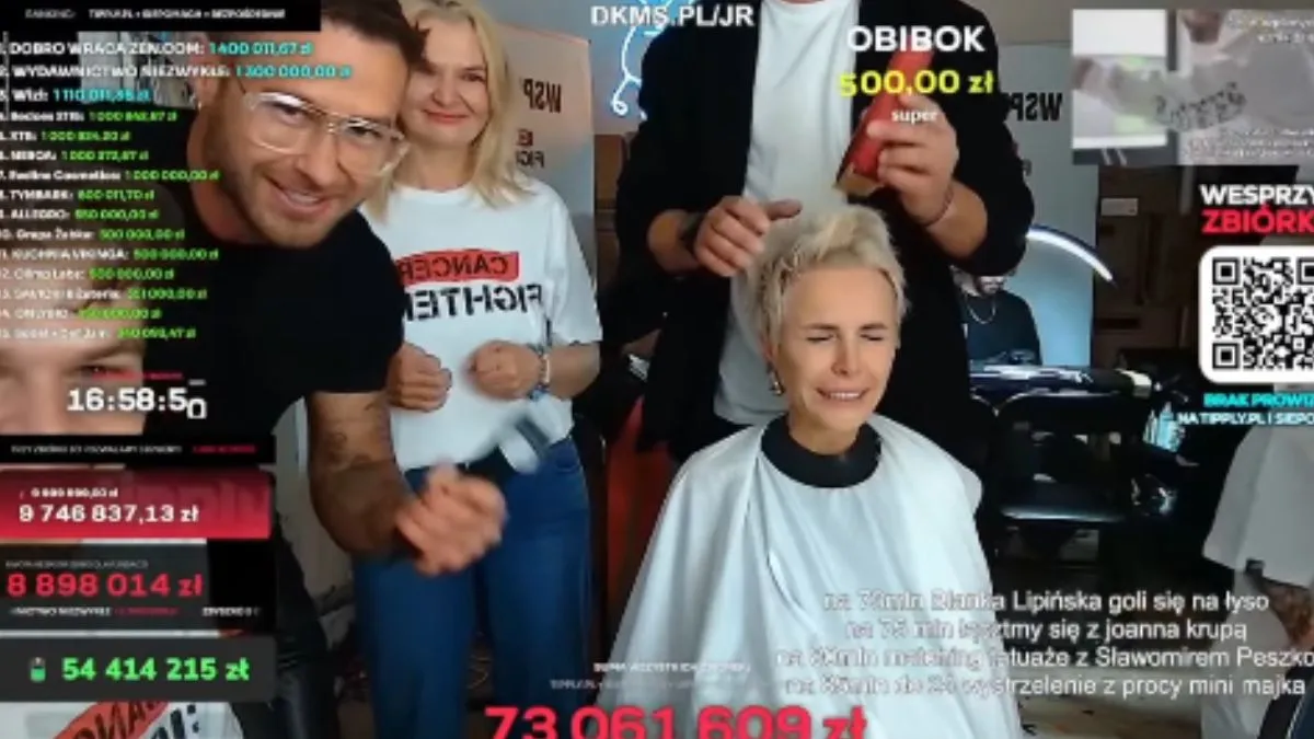 Blanka Lipińska zgoliła głowę, ale mogłaby się już nie odzywać. Jestem zażenowany