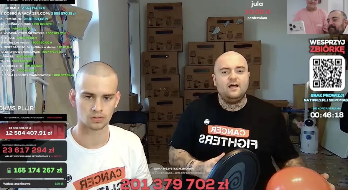Image for Najciekawsze licytacje ze streama Łatwoganga. Rozbroiły mnie