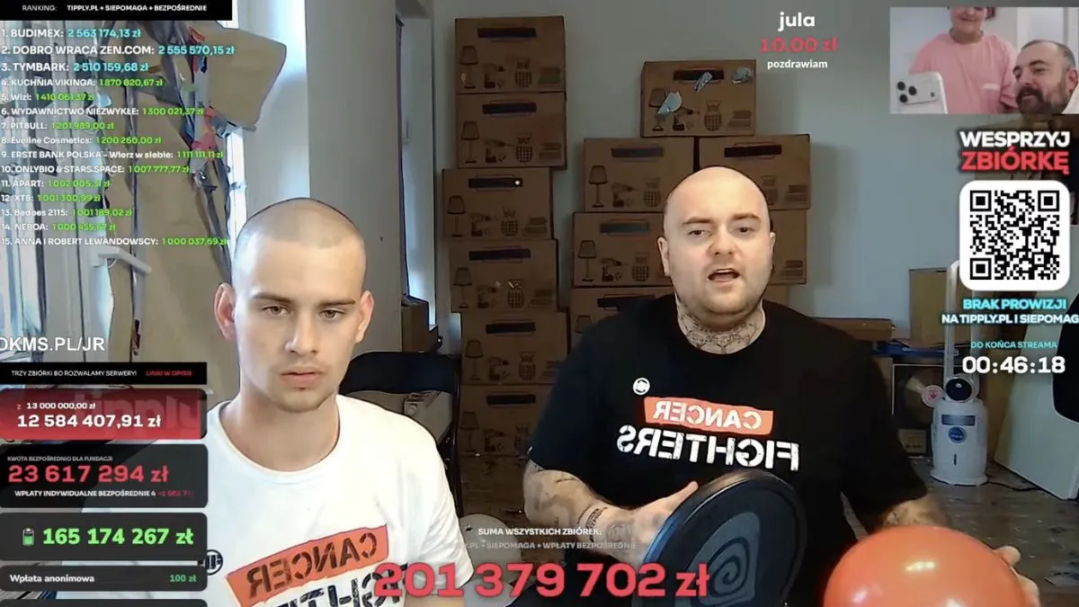 Najciekawsze licytacje ze streama Łatwoganga. Rozbroiły mnie