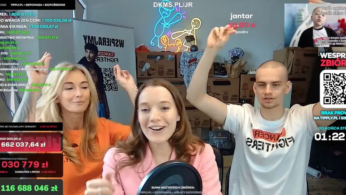 Łatwogang zakończył transmisję. Ile zebrano pieniędzy?