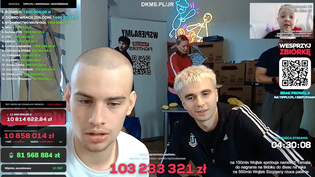 Stream Łatwoganga stał się festiwalem dla influencerów. Widzom to się nie podoba