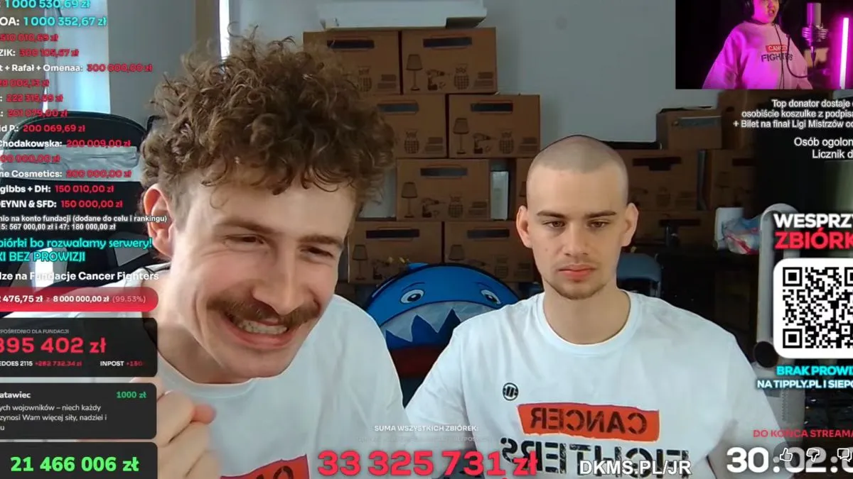 Największe takie wydarzenie w historii polskiego internetu. Stream Łatwogangu to fenomen