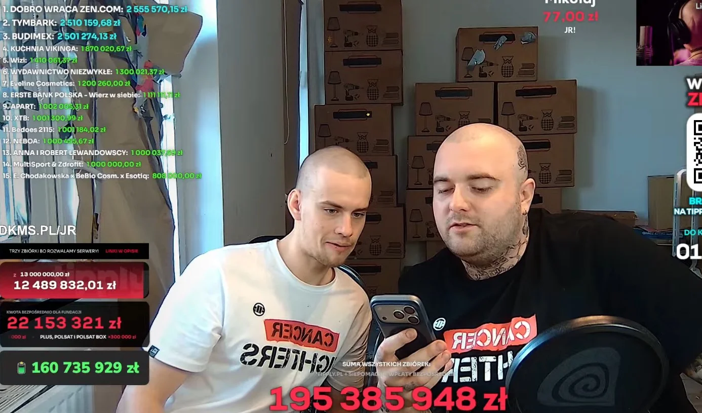 O której koniec streama Łatwoganga? Jest ogłoszenie