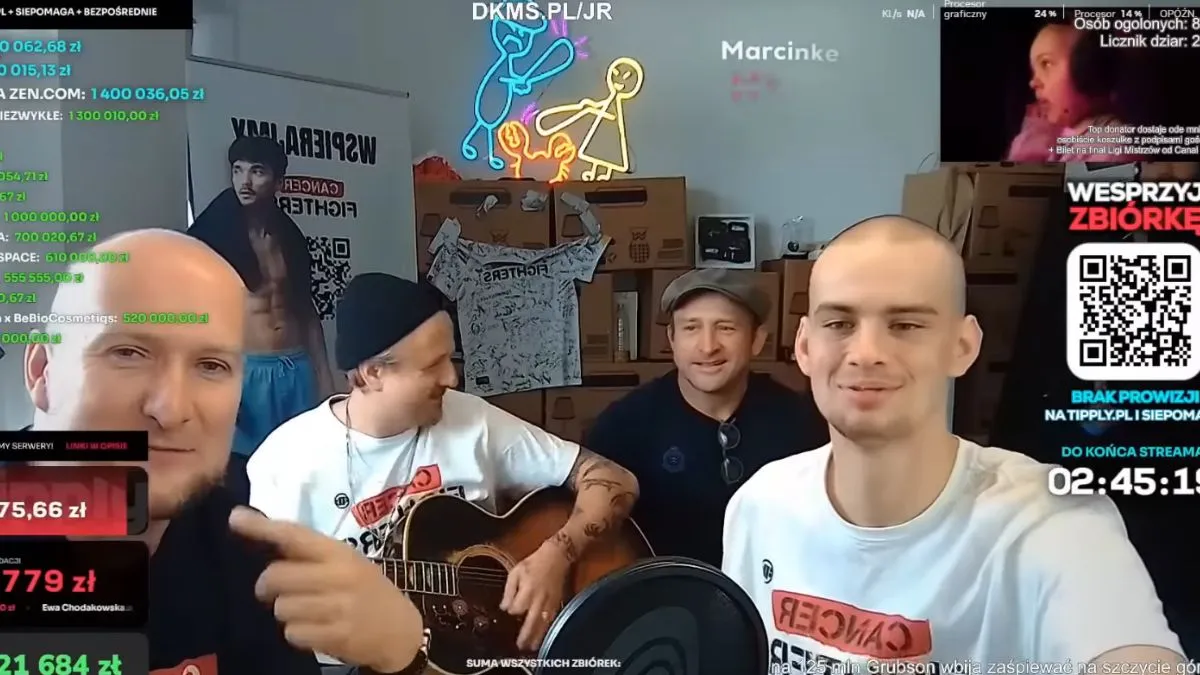 Łatwogang czy WOŚP: kto zebrał więcej pieniędzy? Oto liczby