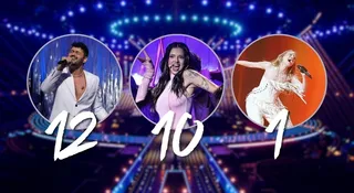 eurowizja jak glosuje jury analiza proces polska